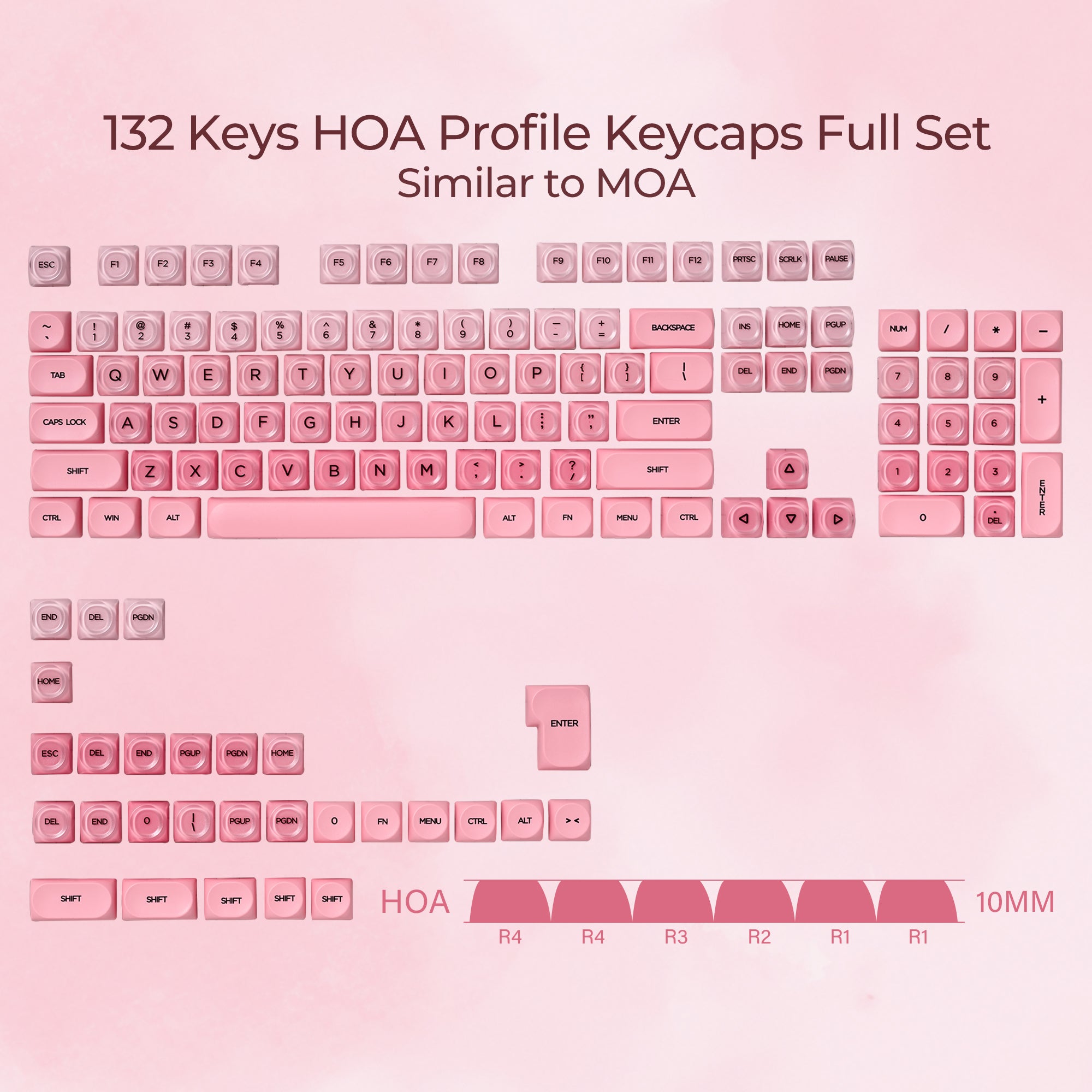 Pinky Lipsticks Key Cap Set