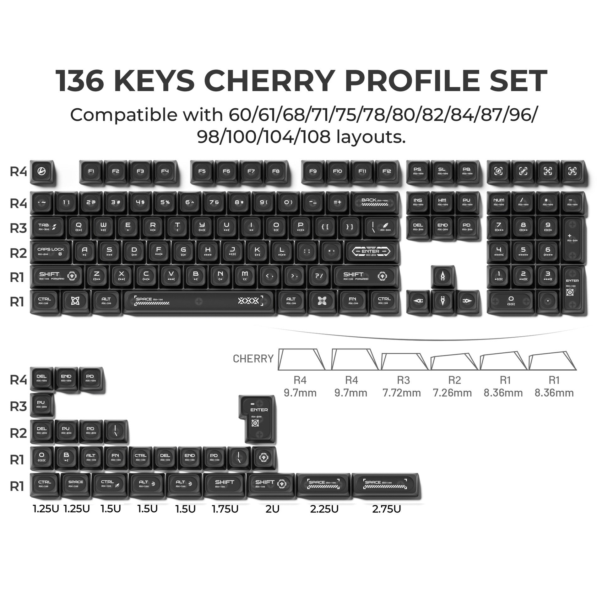 Carbon Rider Key Cap Set