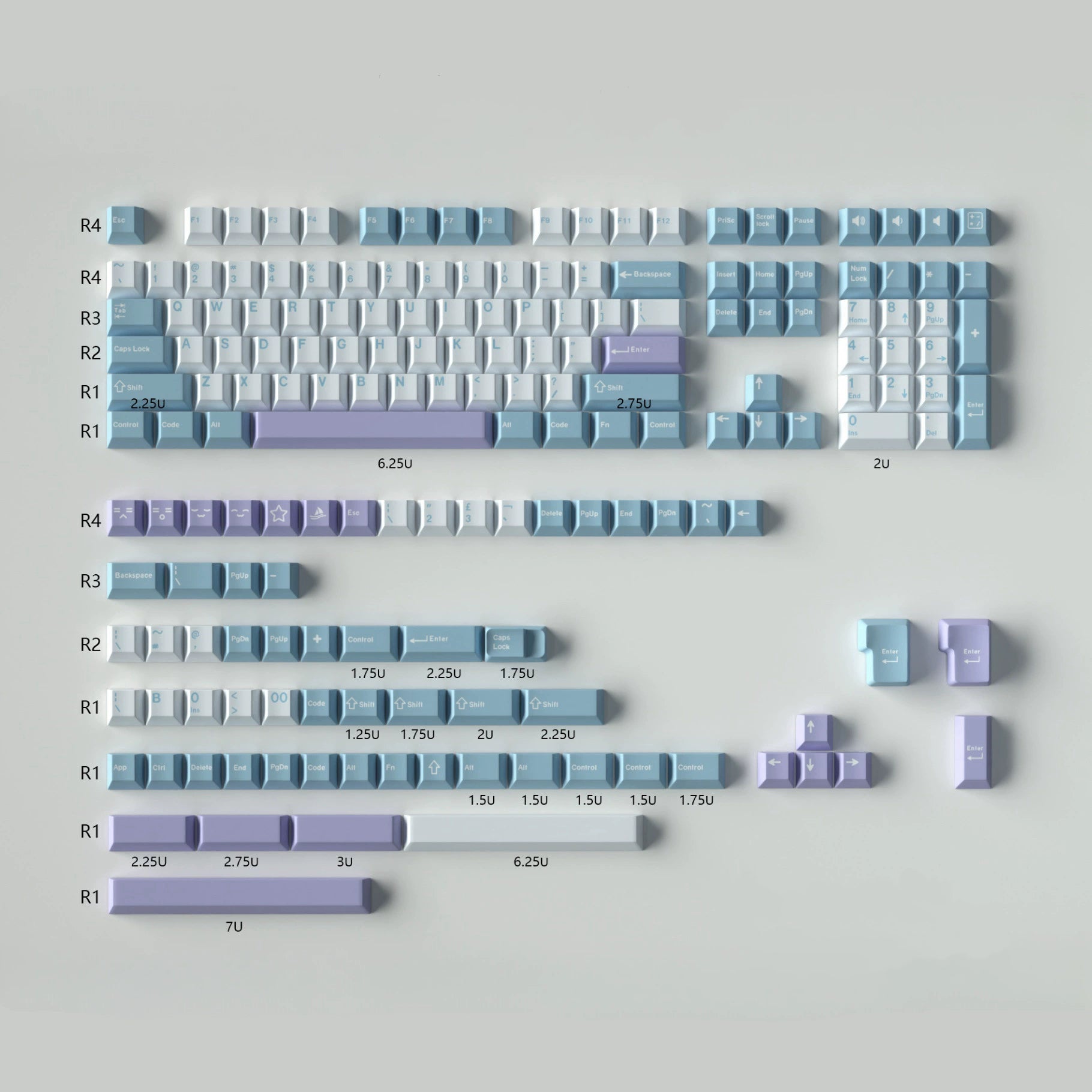 Lavender Ice Cream Key Cap Set