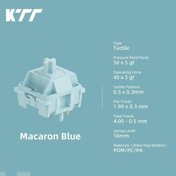 KTT Blue Macaron Switch