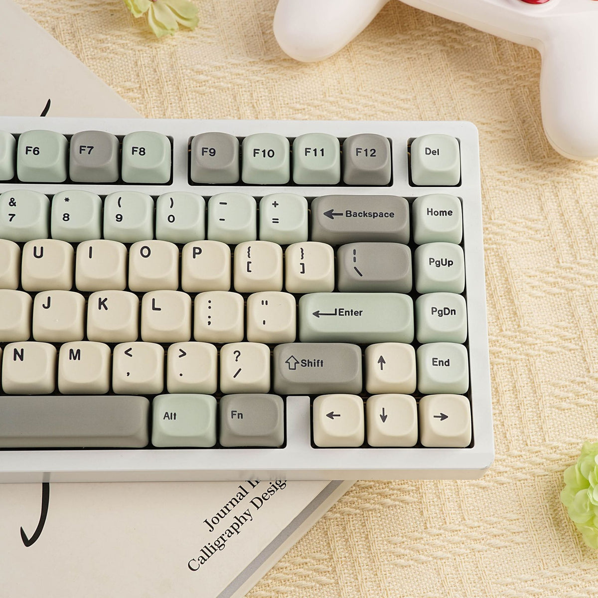 Sunny Mint - Key Cap Set