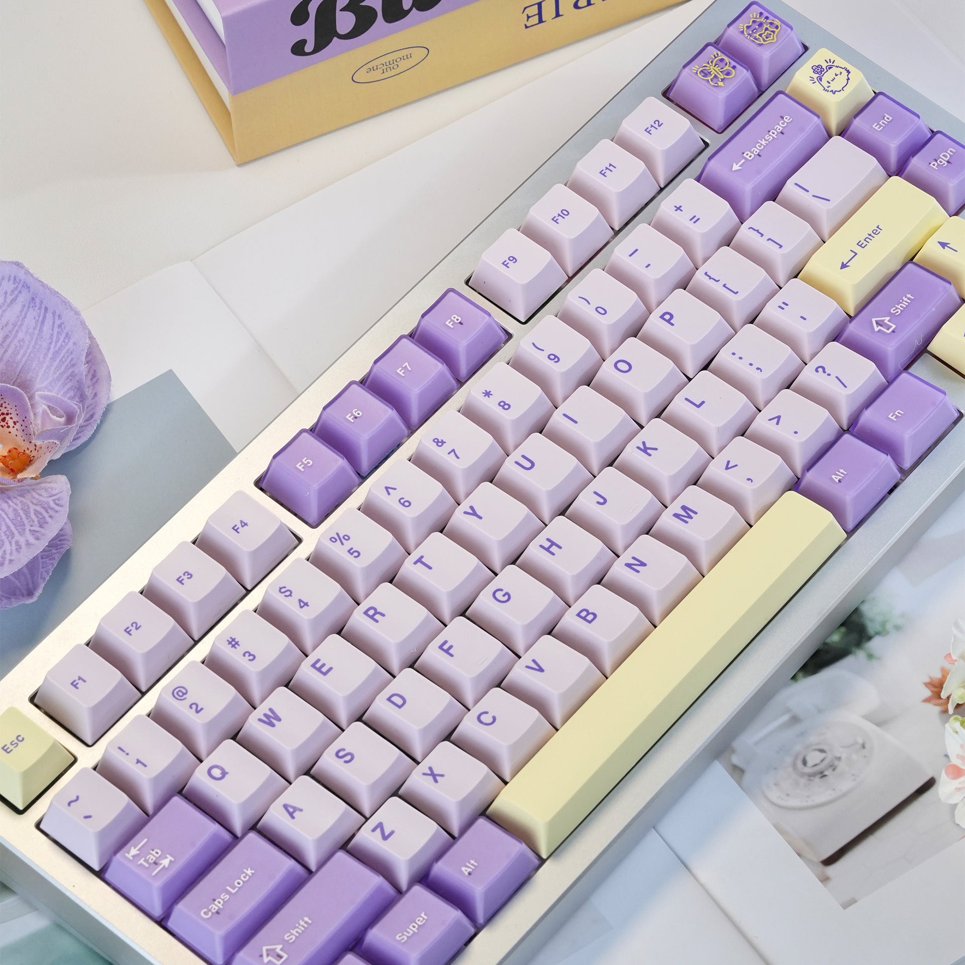 Grape Lemon Cocktail Key Cap Set