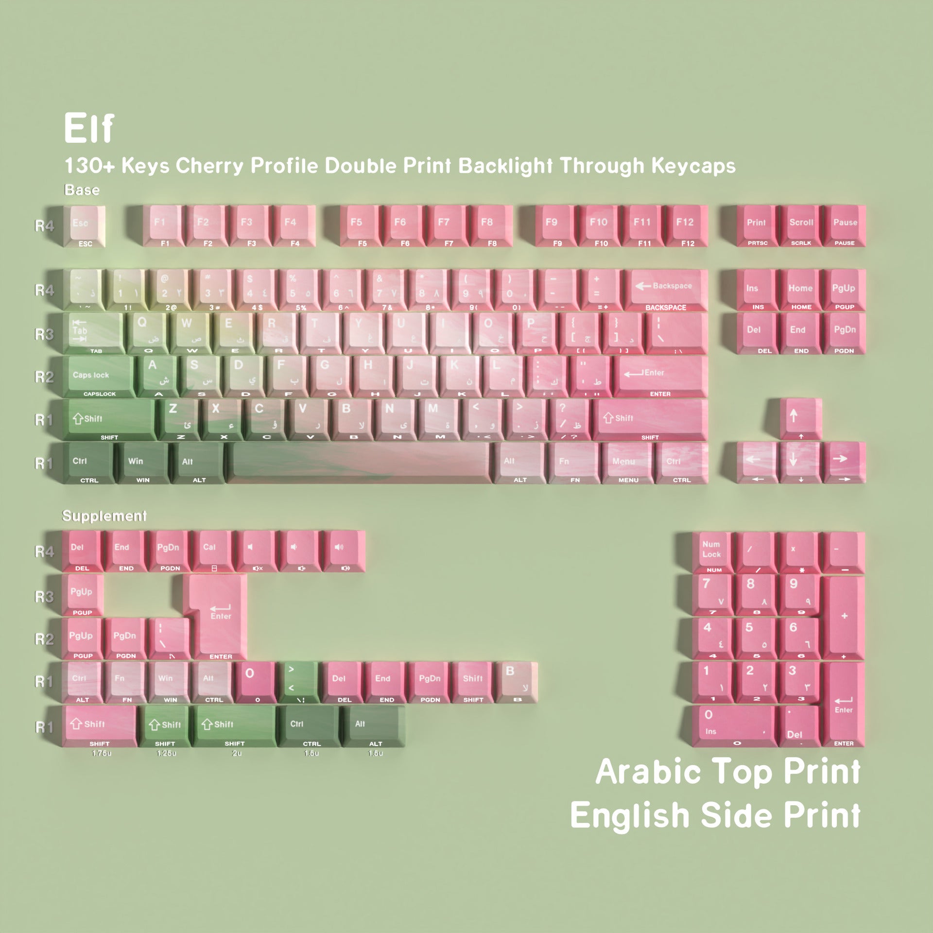 Spring Fairy Key Cap Set