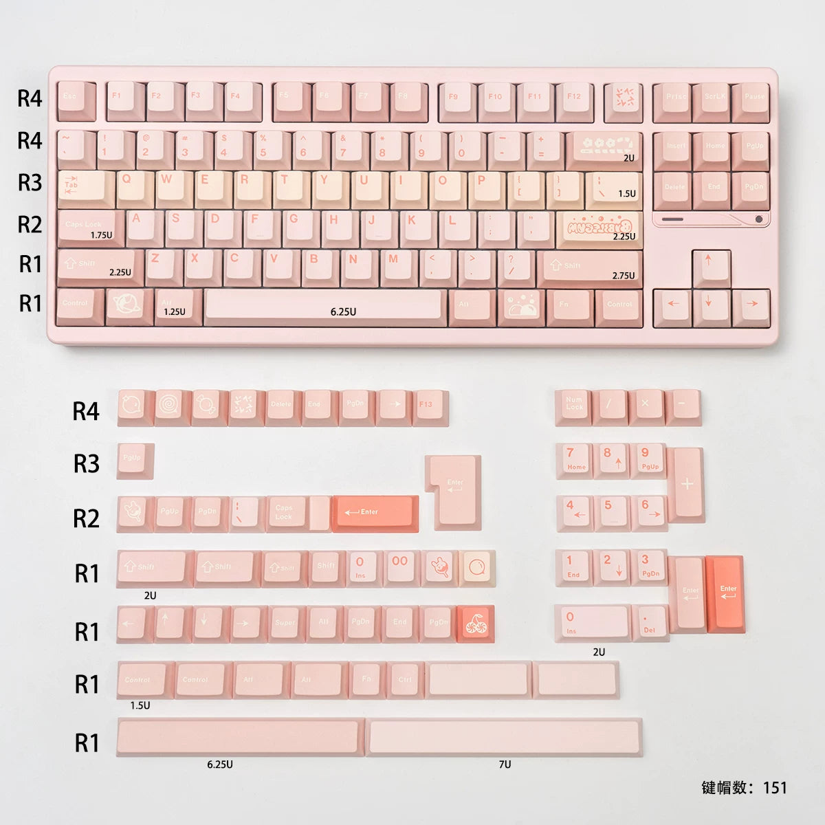Peach Candy Key Cap Set
