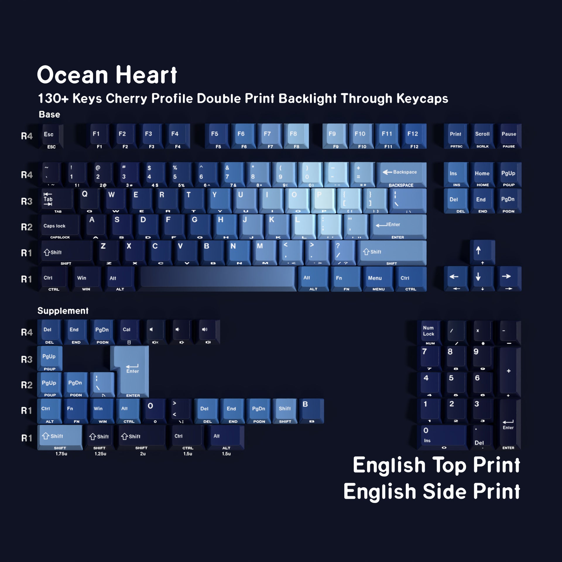 Ocean Heart Key Cap Set