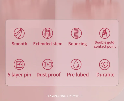 TTC Flaming Pink Switch