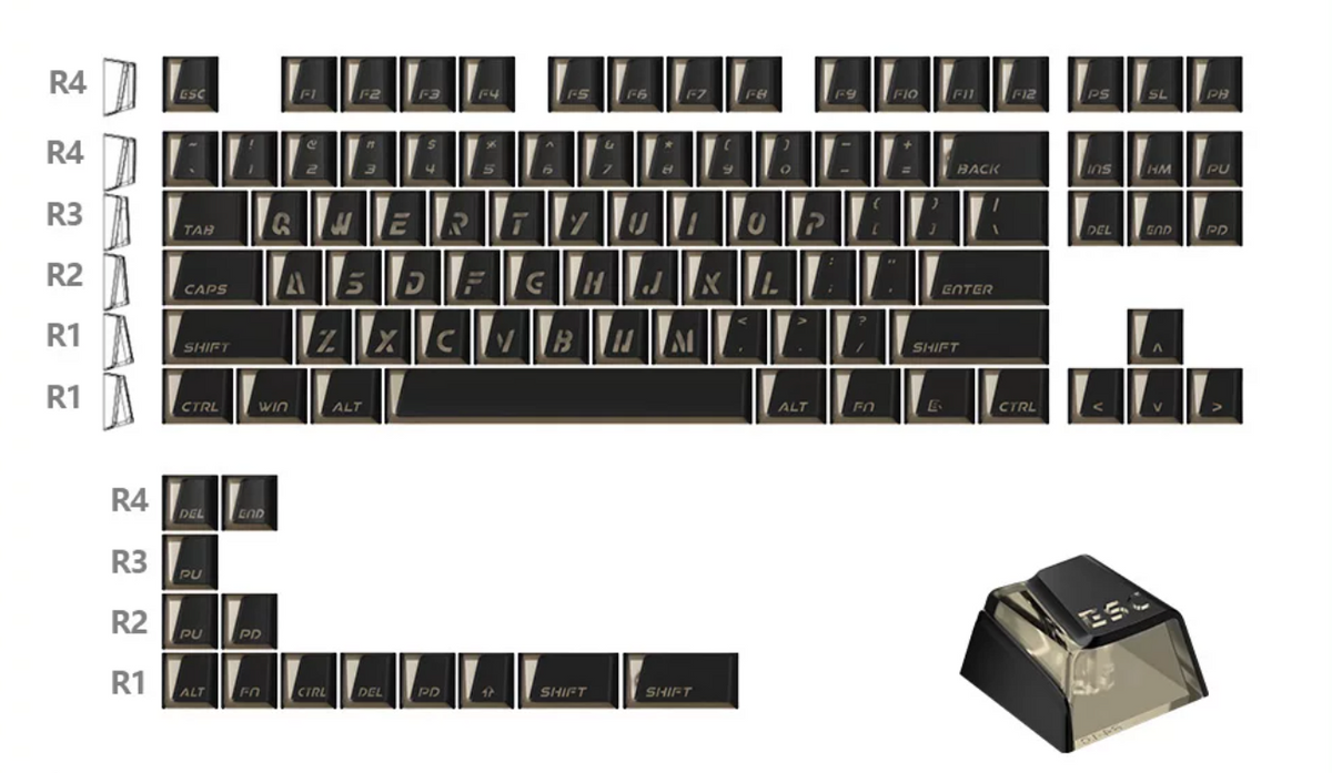 XVX Black Prism Key Cap Set