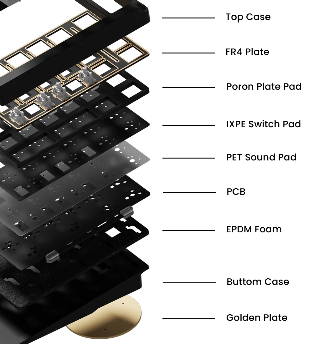Weikav Stars21 Silver | Mechanical Keyboard Barebone