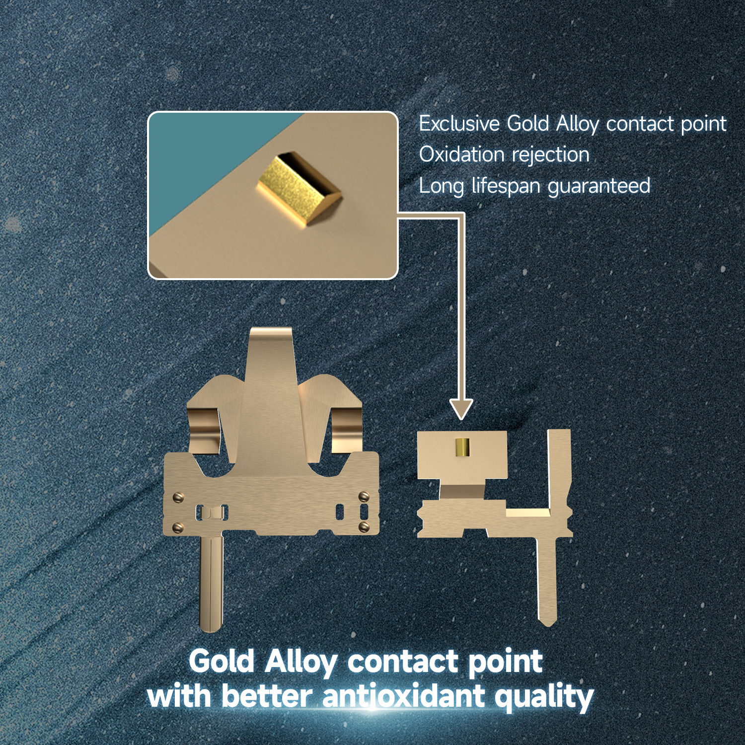 Gateron Lunar Probe Switches