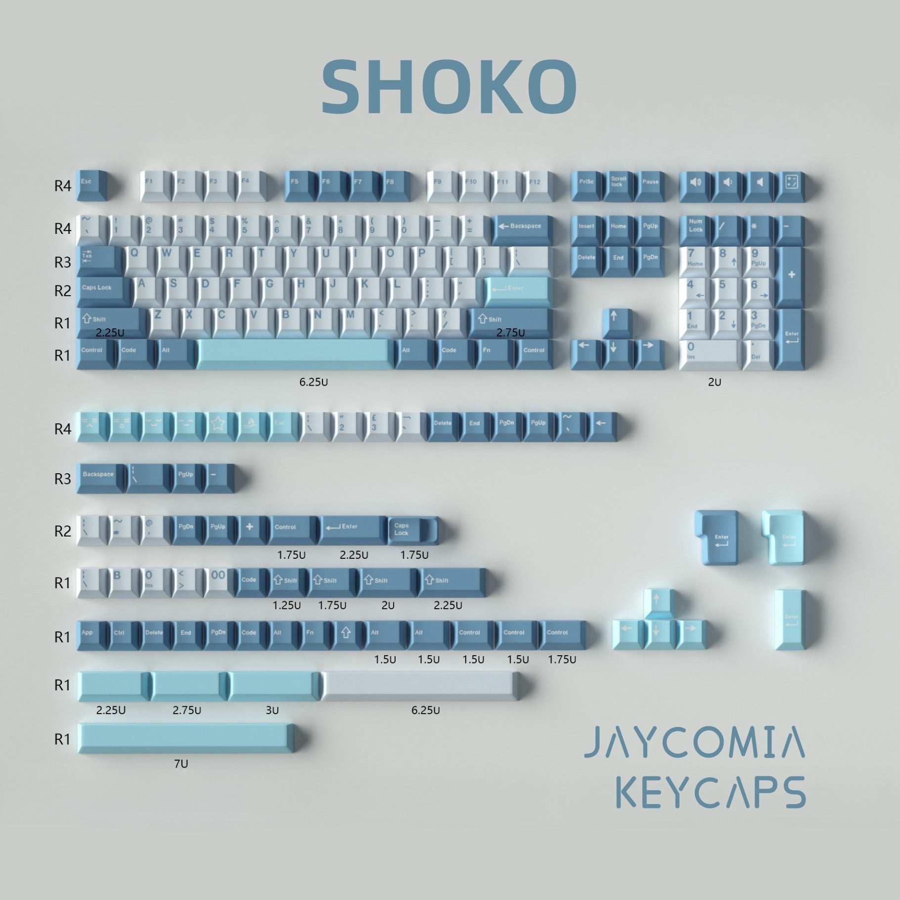 Key Cap Sets
