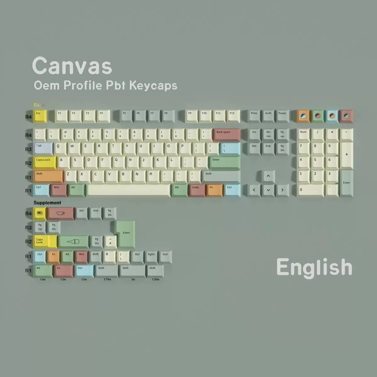 Playground Key Cap Set