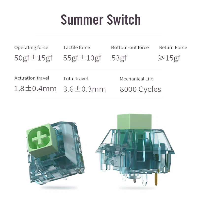 Kailh Box Summer Clicky Switch