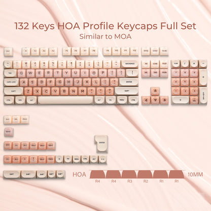 Foundation Key Cap Set