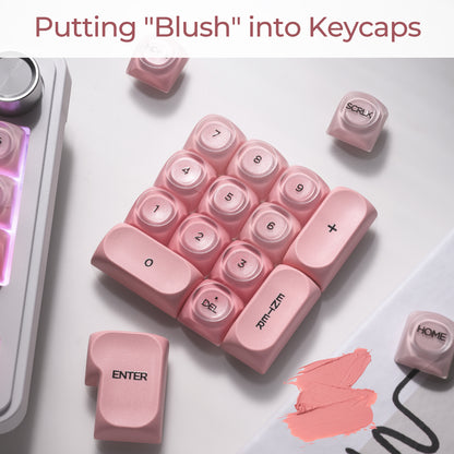 Pinky Lipsticks Key Cap Set