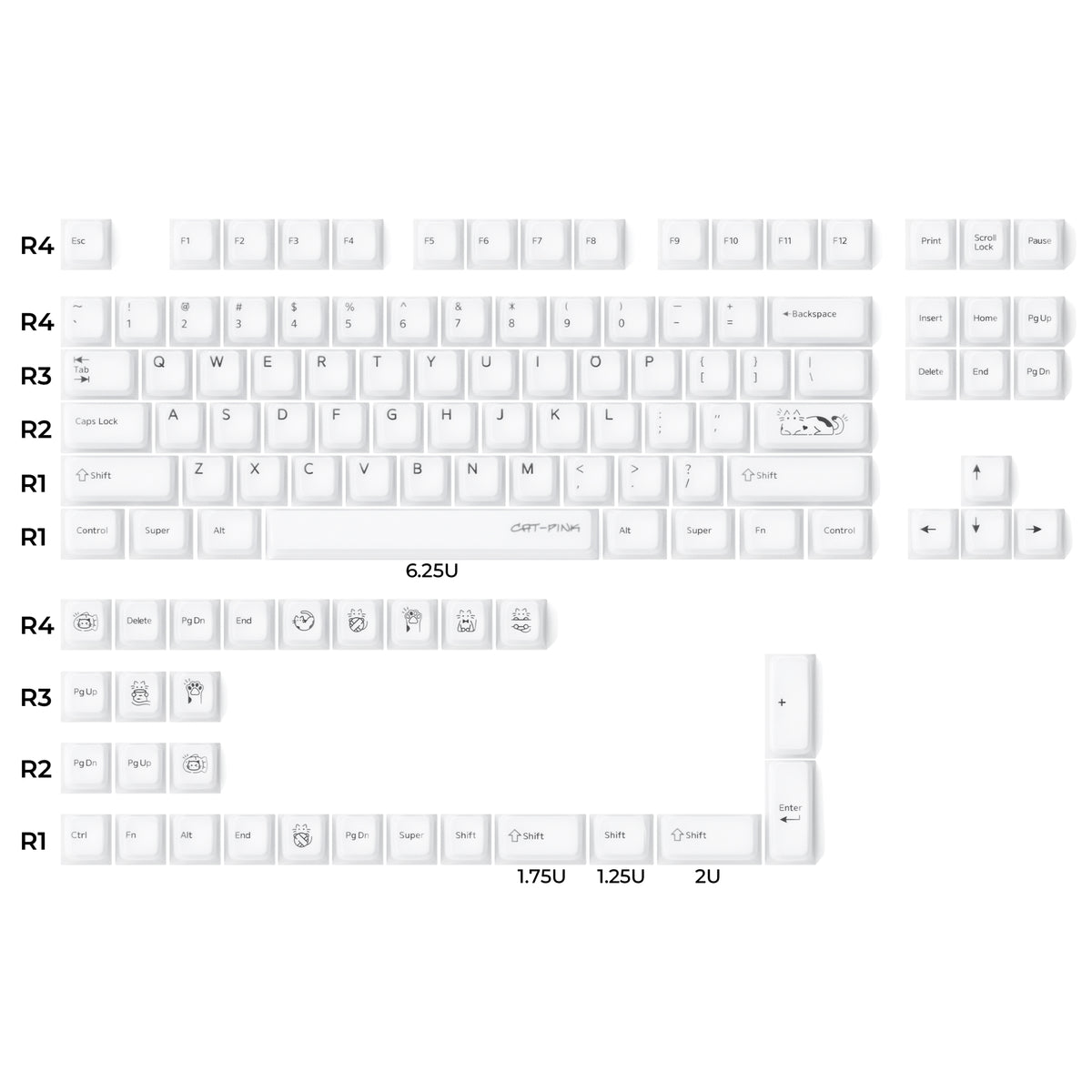 Rice Pudding Key Cap Set