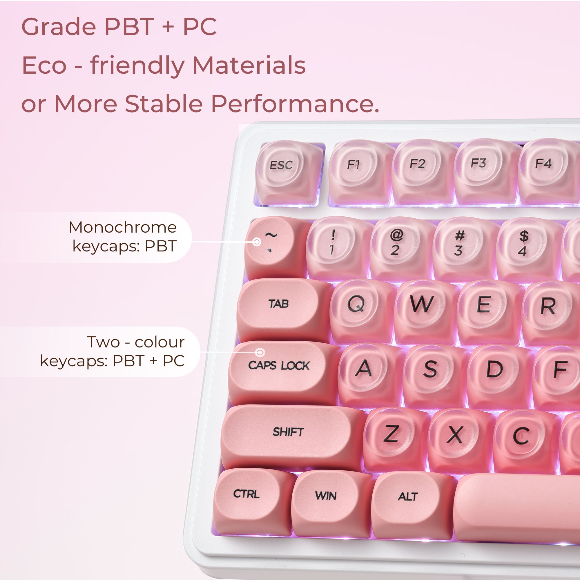 Pinky Lipsticks Key Cap Set