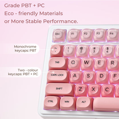 Pinky Lipsticks Key Cap Set