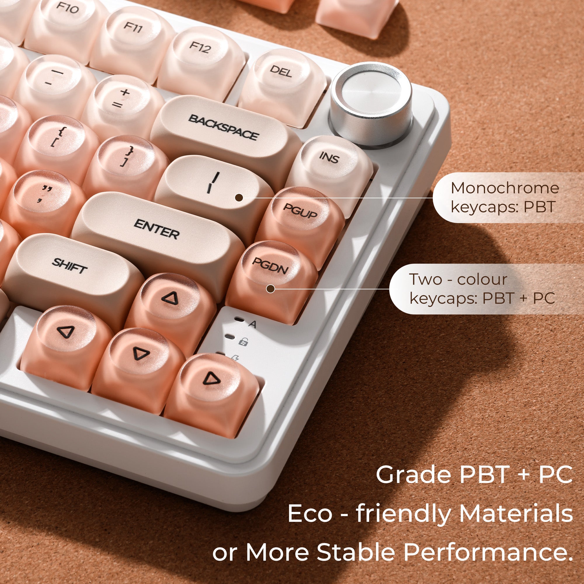 Foundation Key Cap Set