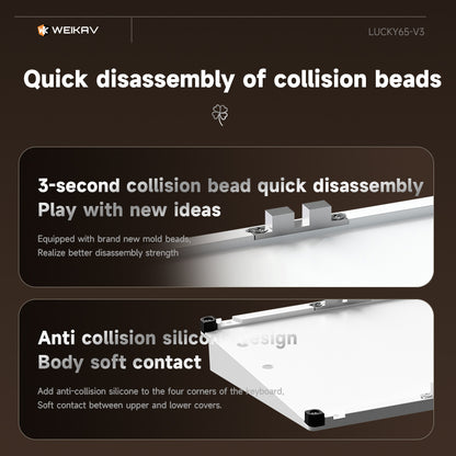 Weikav Lucky65 White Mechanical Keyboard Barebone