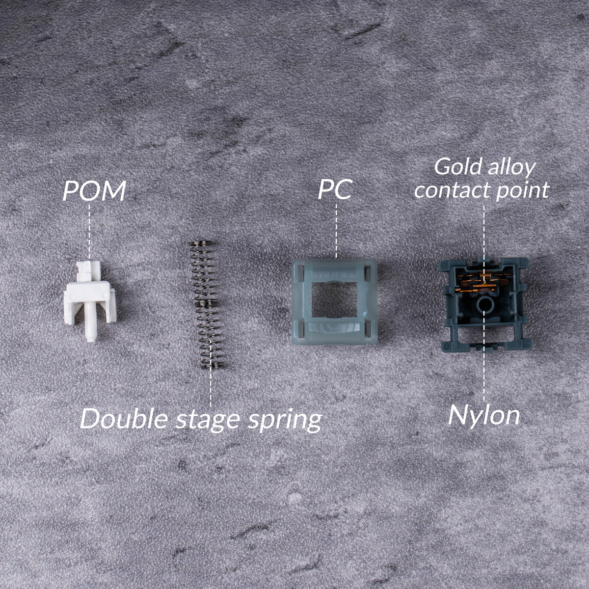 Gateron Everfree Greyish Heavy Tactile Switches — full product details — Switch specifications 5