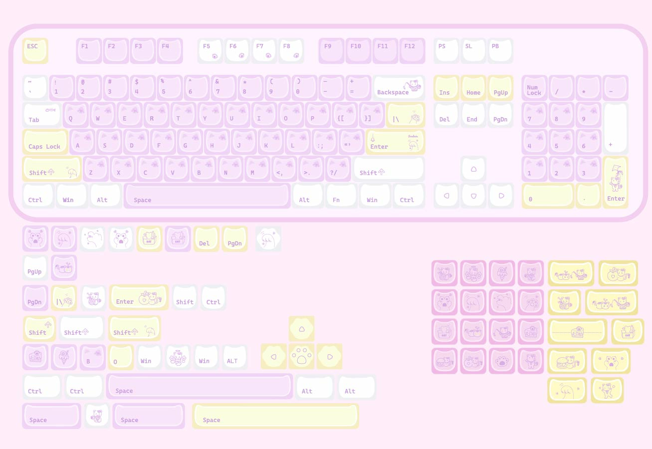 Hello Grace Key Cap Set