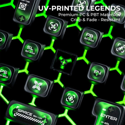 Carbon Rider Key Cap Set
