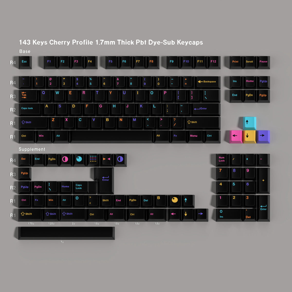 Midnight Party Key Cap Set