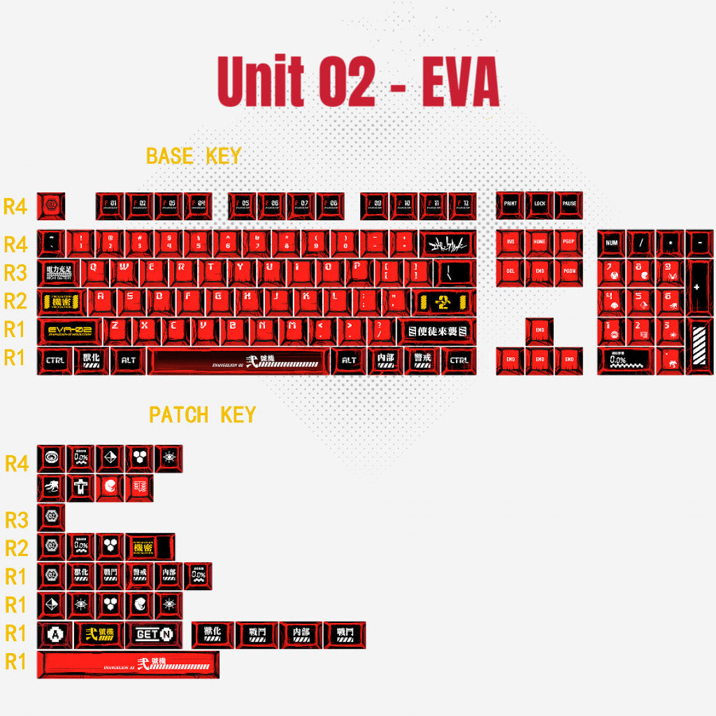 EVA Unit02 Key Cap Set