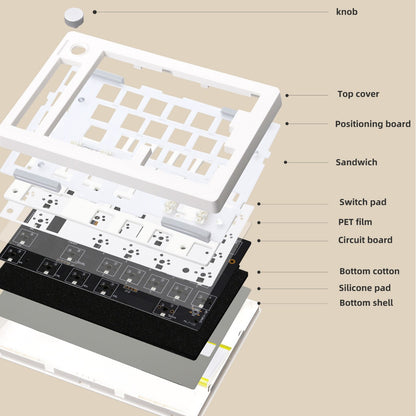 SOUL70 Creamy White | Split Mechanical Keyboard Barebone