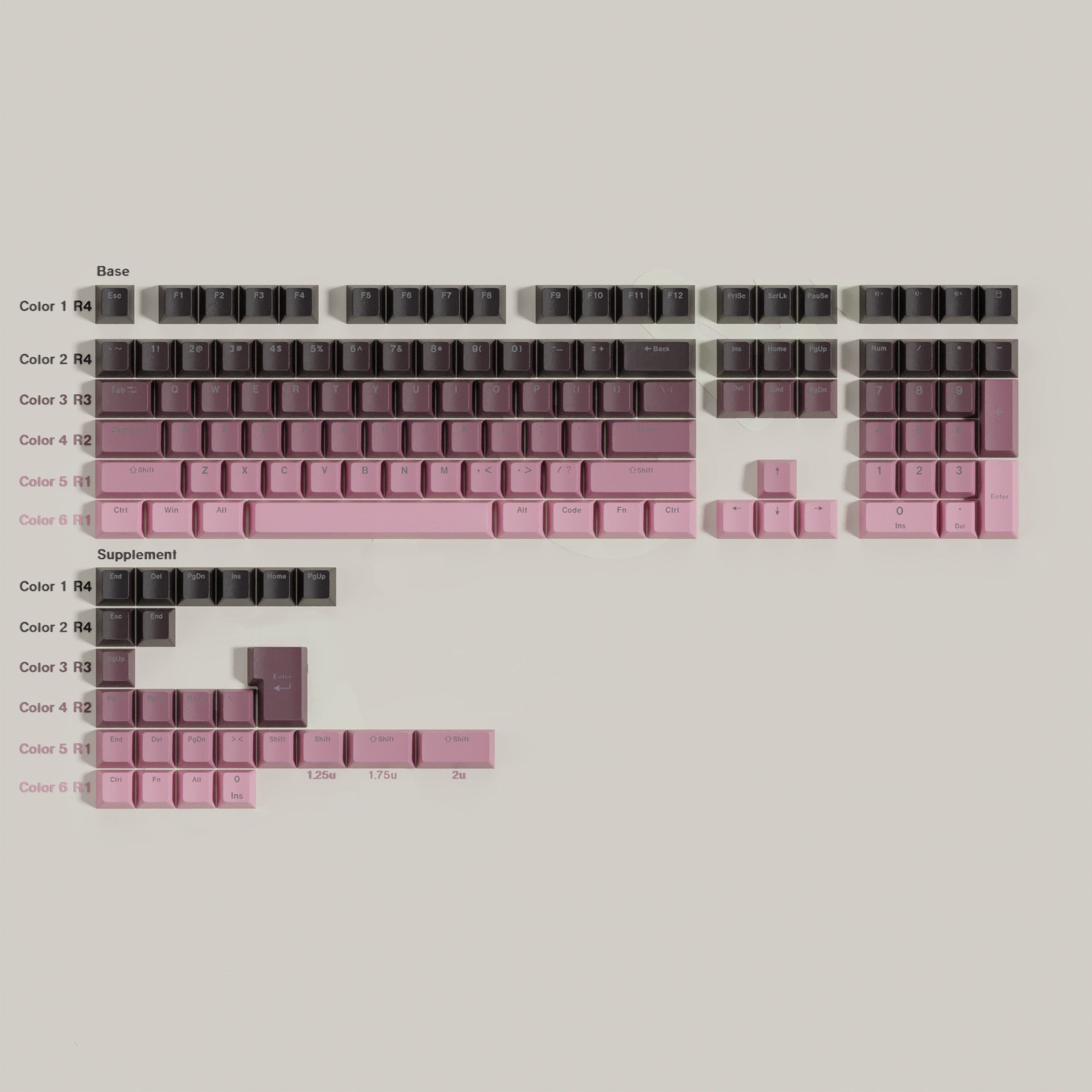 Rose Voilet Key Cap Set