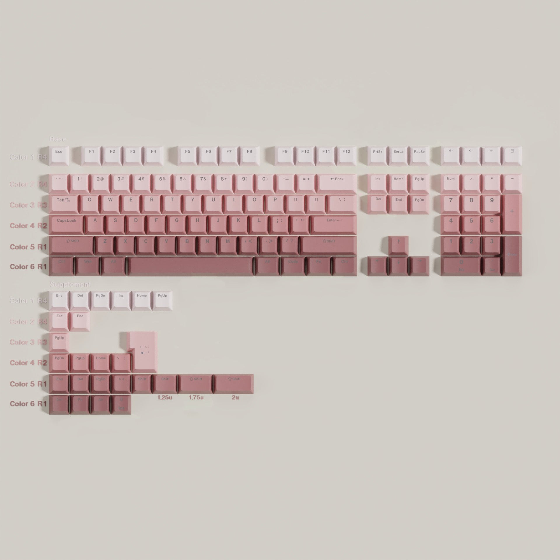 Blush Key Cap Set