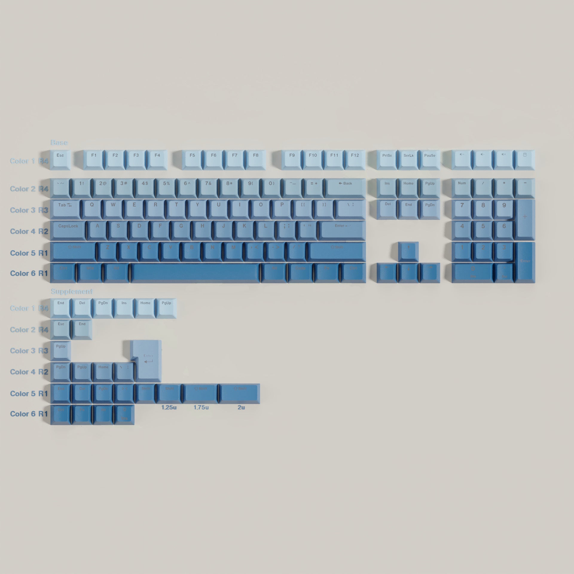 Frost Blue Key Cap Set