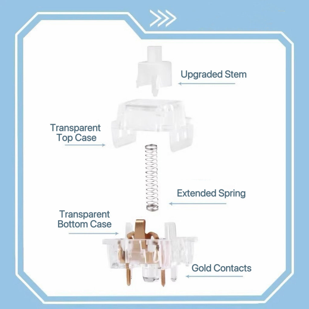 Leobog Ice Soul Switch