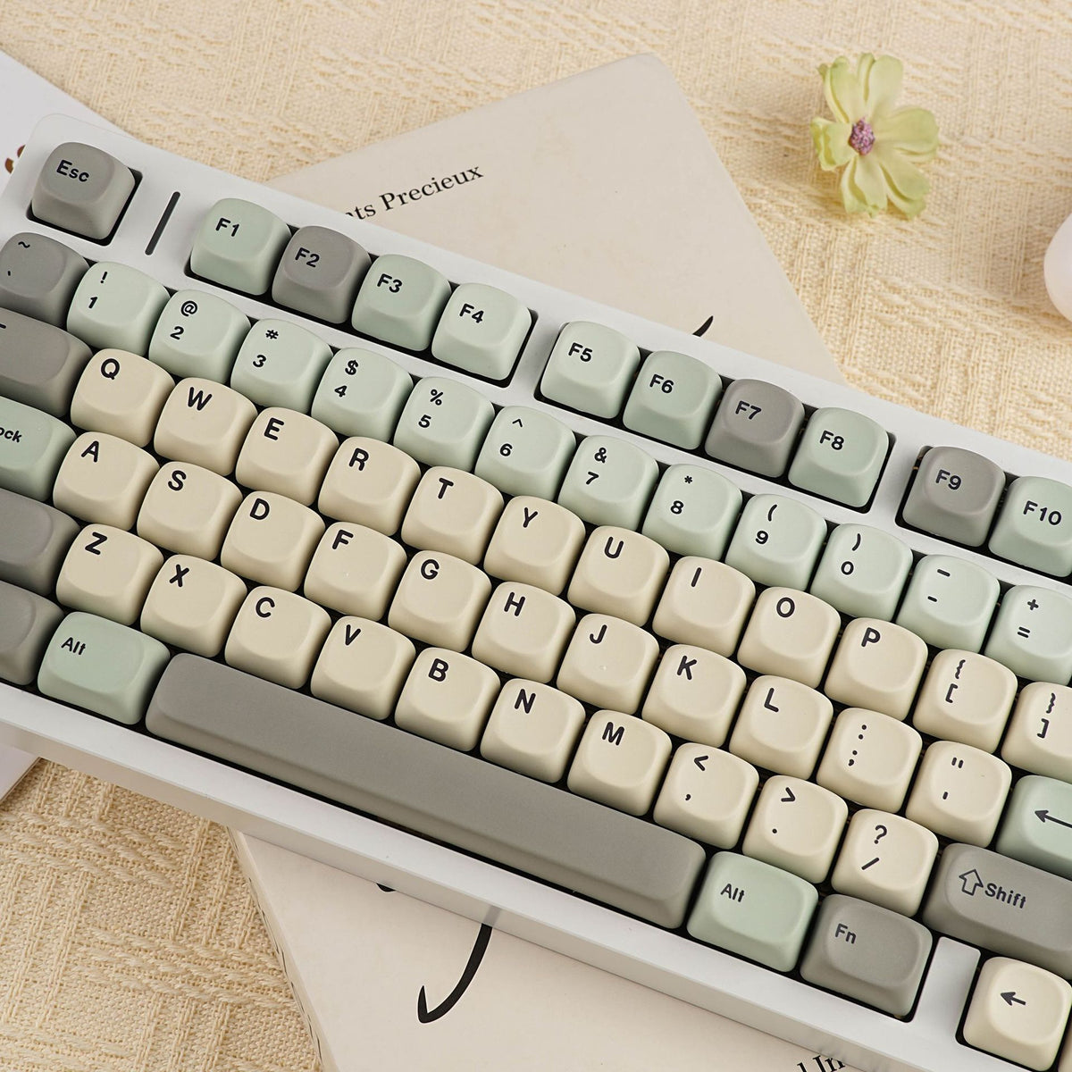 Sunny Mint - Key Cap Set