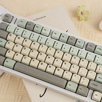 Sunny Mint - Key Cap Set