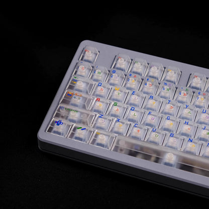 Game NOT Over Key Cap Set