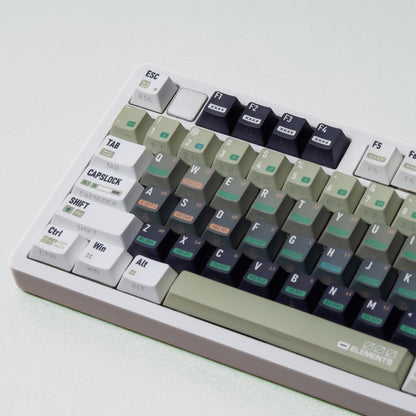 Chemistry Lab Key Cap Set 122 PC keys for free