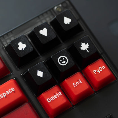 Cherry Chocolate Key Cap Set