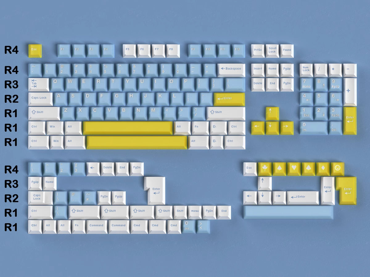 Salted Soda Key Cap Set | Pre-order Coming Soon