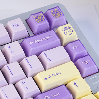 Grape Lemon Cocktail Key Cap Set