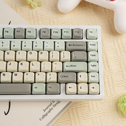 Sunny Mint - Key Cap Set