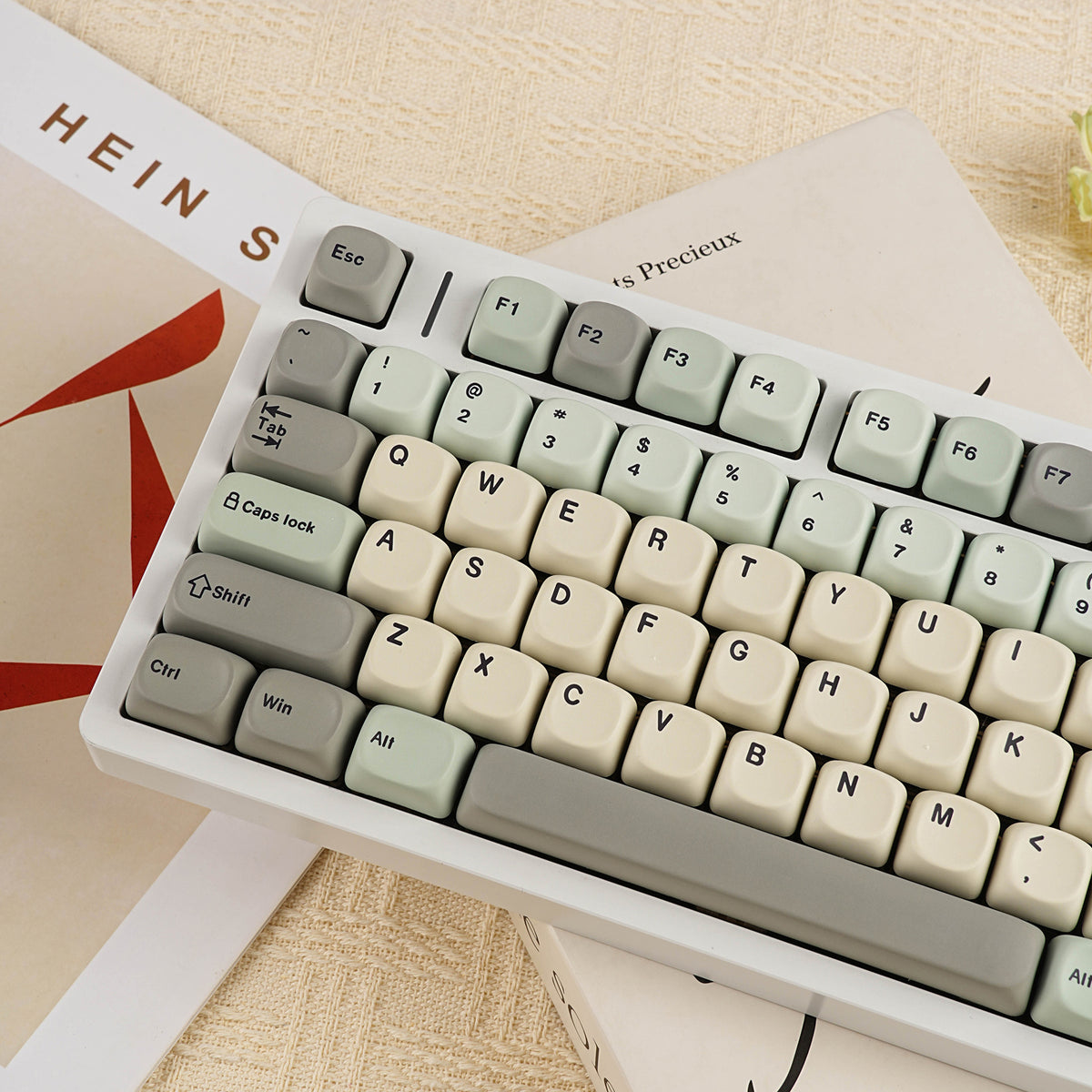 Sunny Mint - Key Cap Set