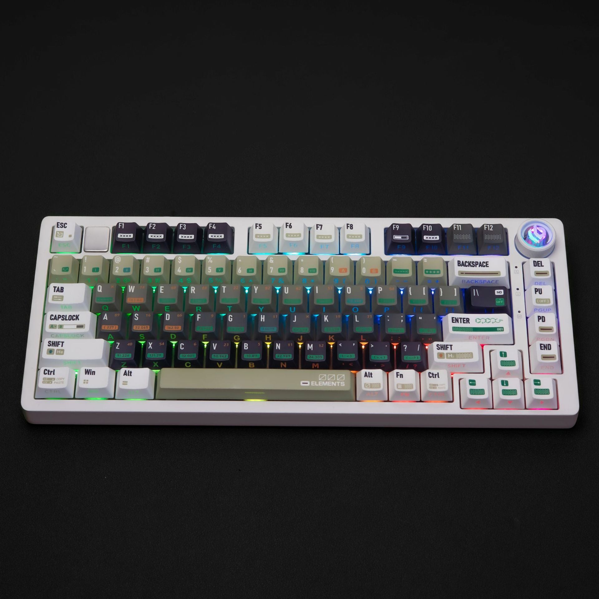 Chemistry Lab Key Cap Set