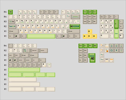 Green Canvas Key Cap Set