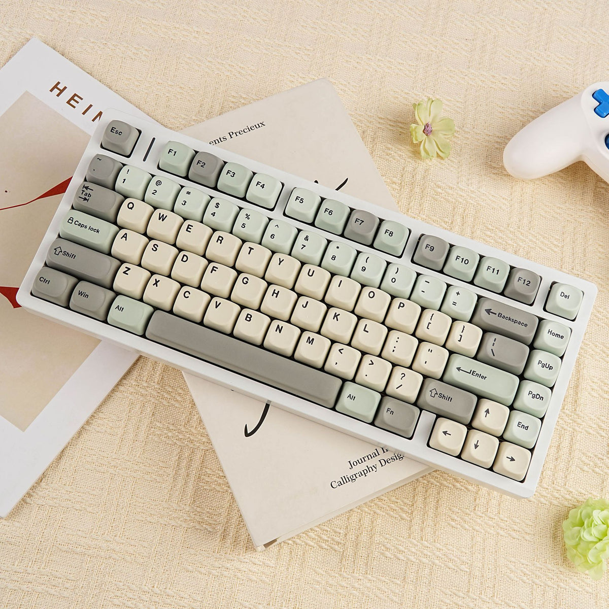 Sunny Mint - Key Cap Set