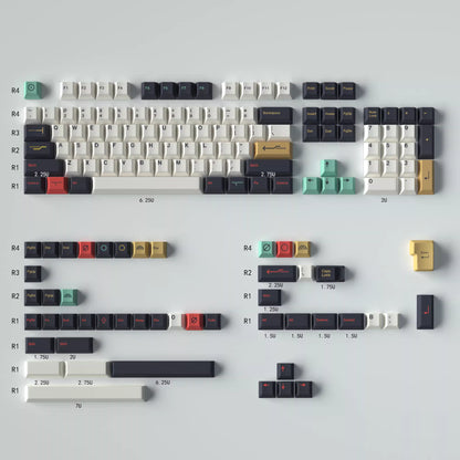 Metropolis Key Cap Set