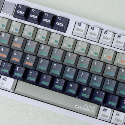 Chemistry Lab Key Cap Set 122 PC keys for free