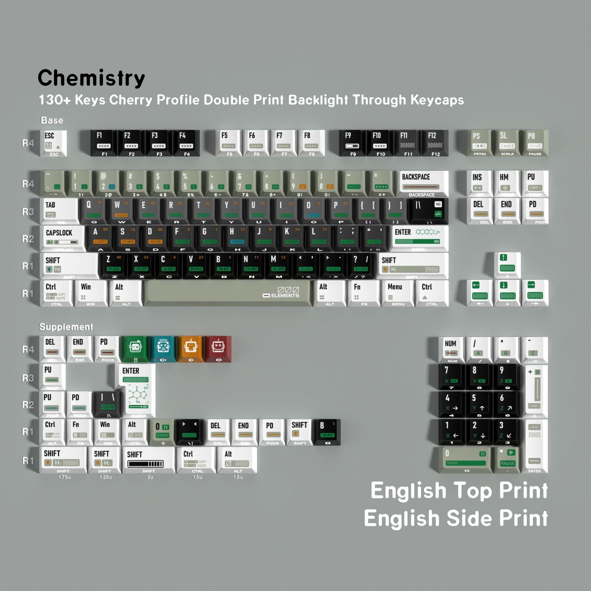 Chemistry Lab Key Cap Set