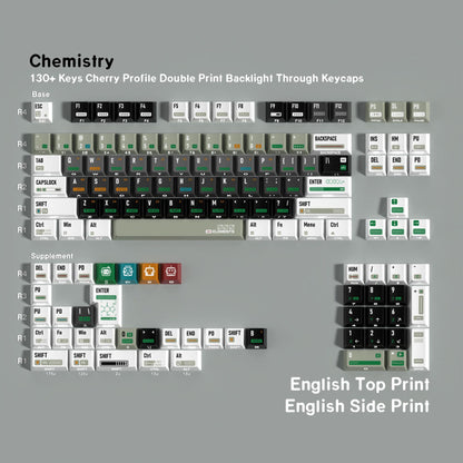 Chemistry Lab Key Cap Set 122 PC keys for free