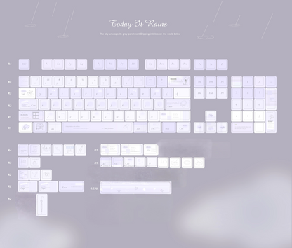 Today It Rains Key Cap Set